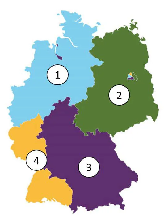 Abbildung zur Frage 1