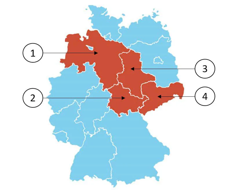 Abbildung zur Frage 32